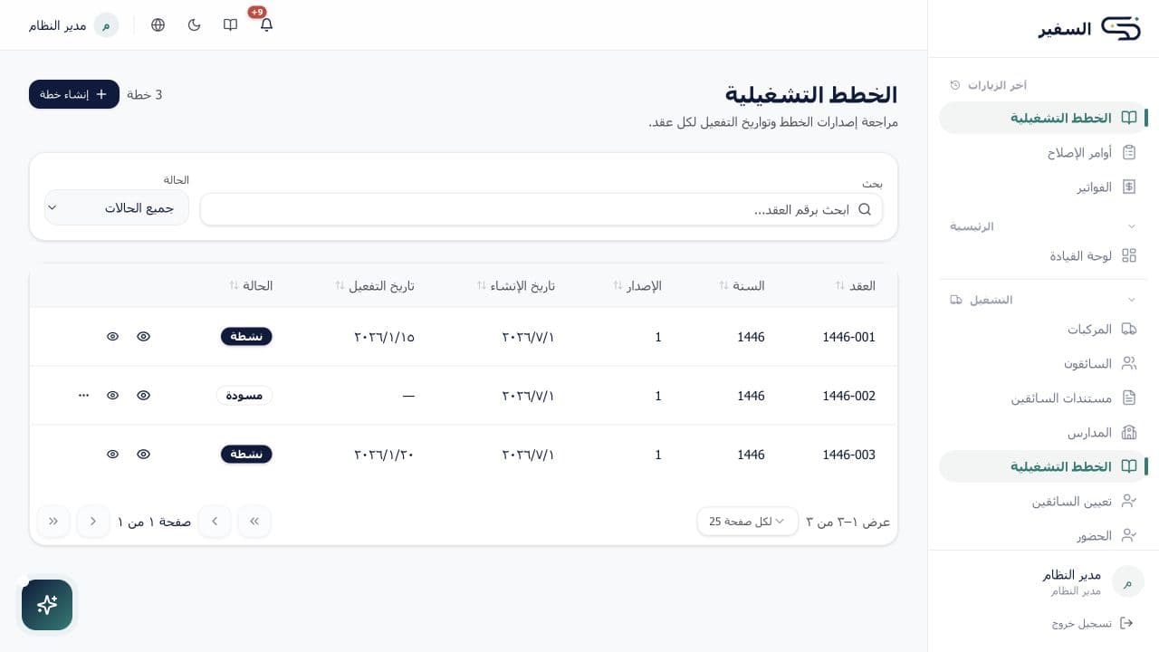 لقطة شاشة من الخطط التشغيلية