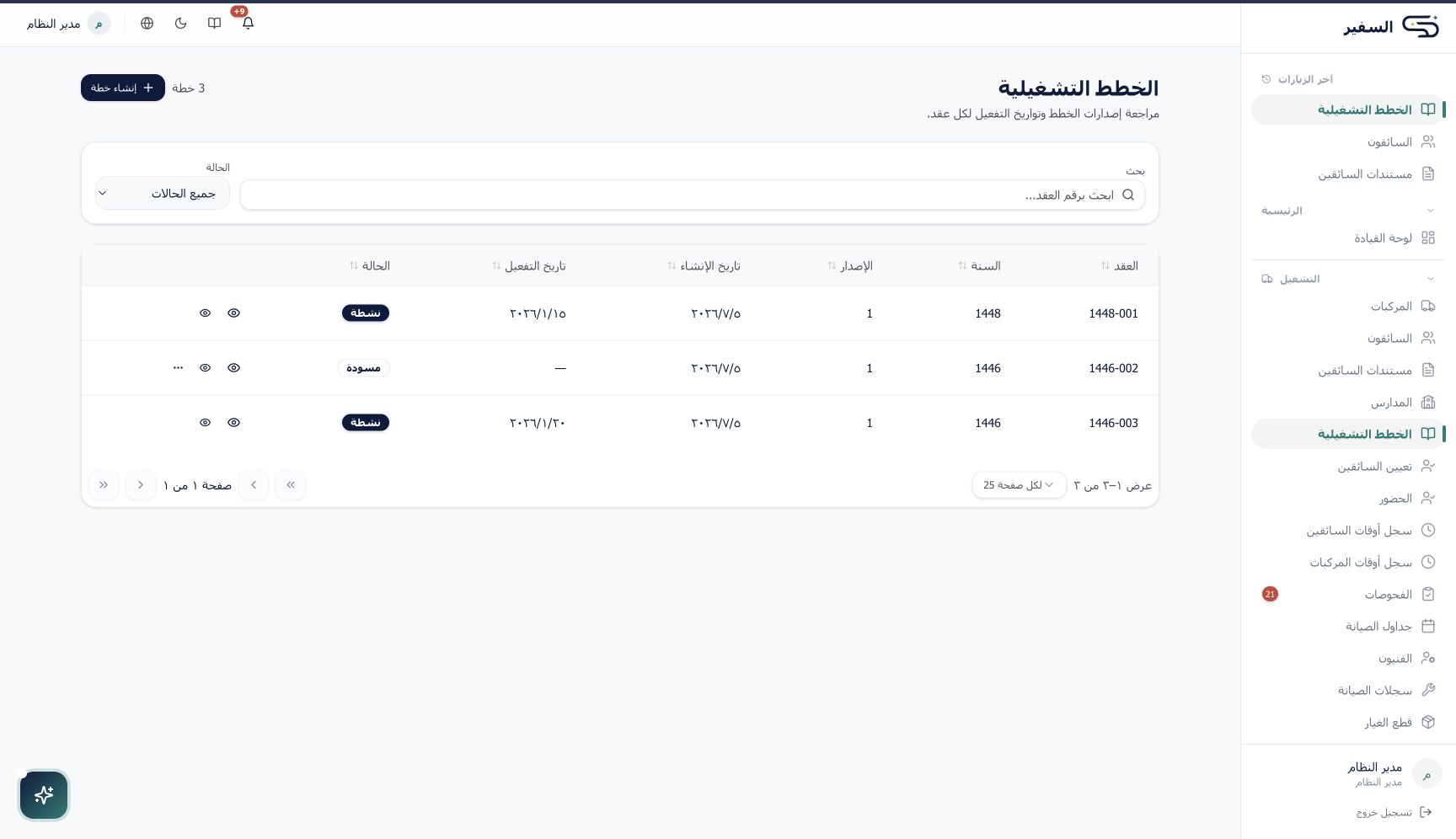 قائمة الخطط التشغيلية