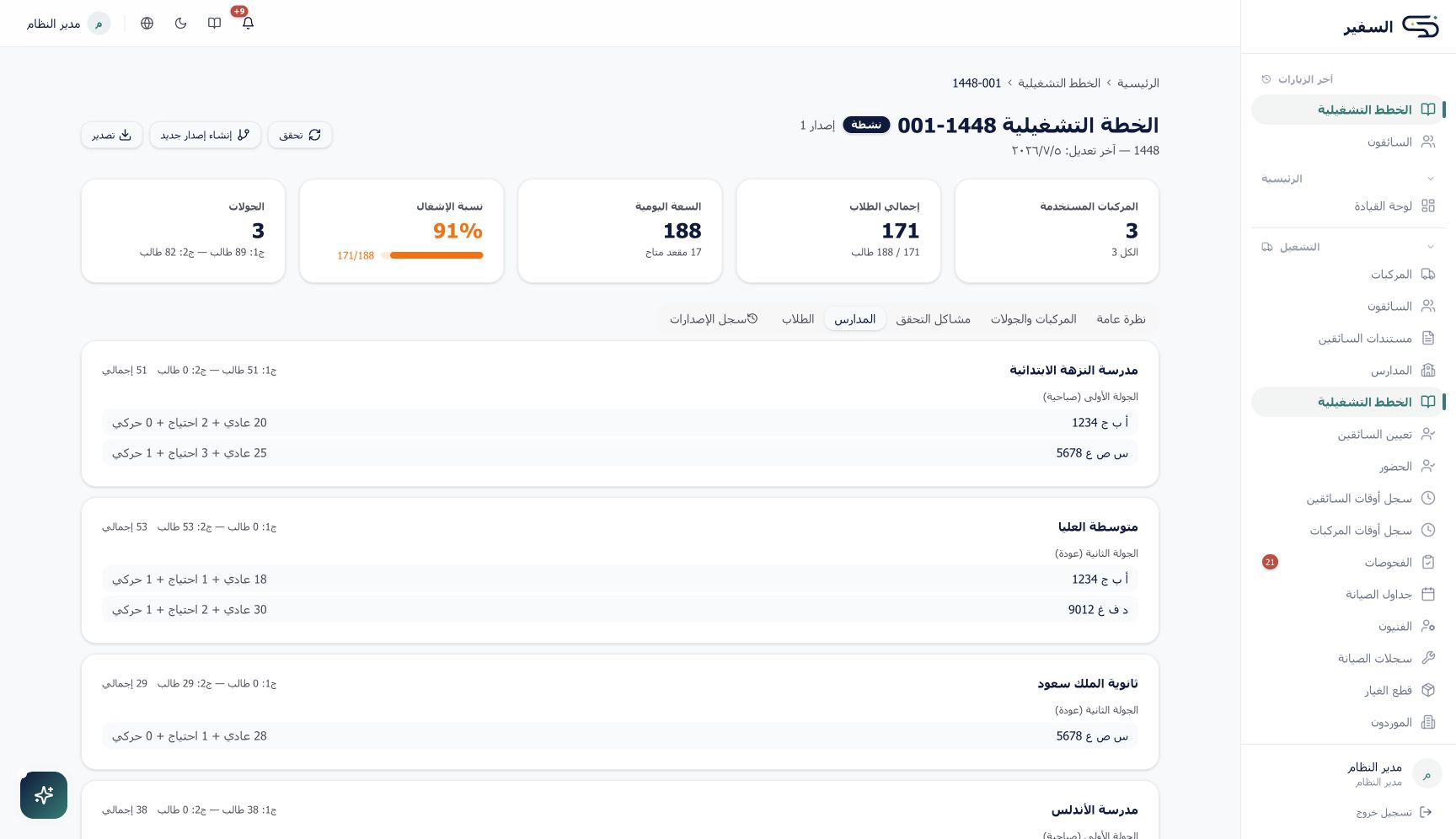 مدارس الخطة