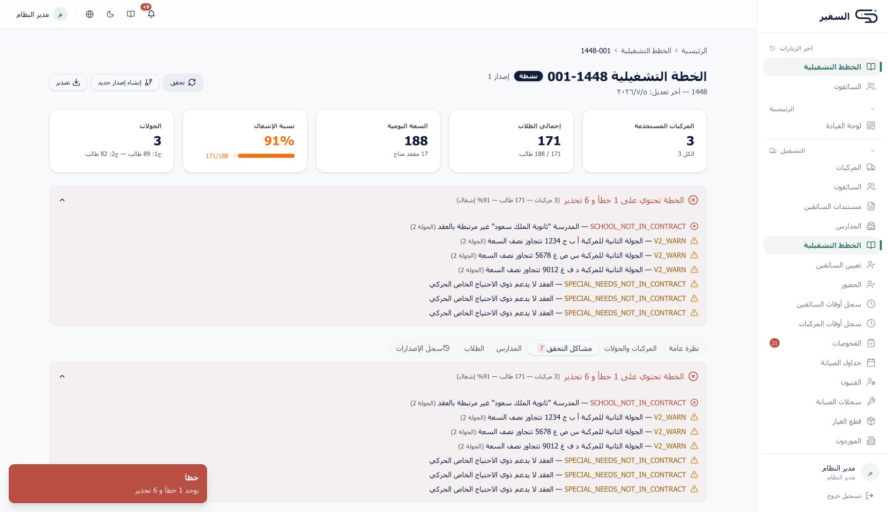نتائج تحقق الخطة